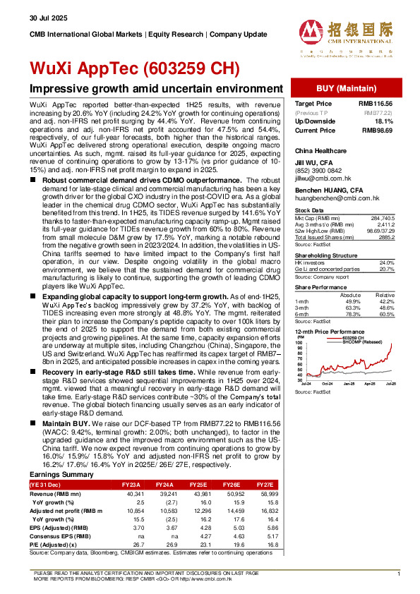 Impressive growth amid uncertain environment