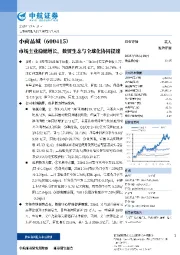 市场主业稳健增长，数贸生态与全球化协同提速
