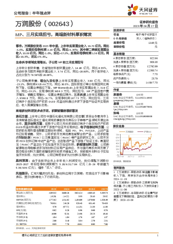 MP、三月实现扭亏，高端新材料厚积薄发