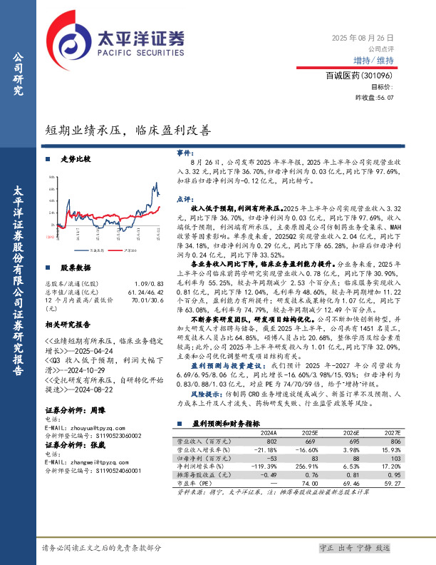短期业绩承压，临床盈利改善