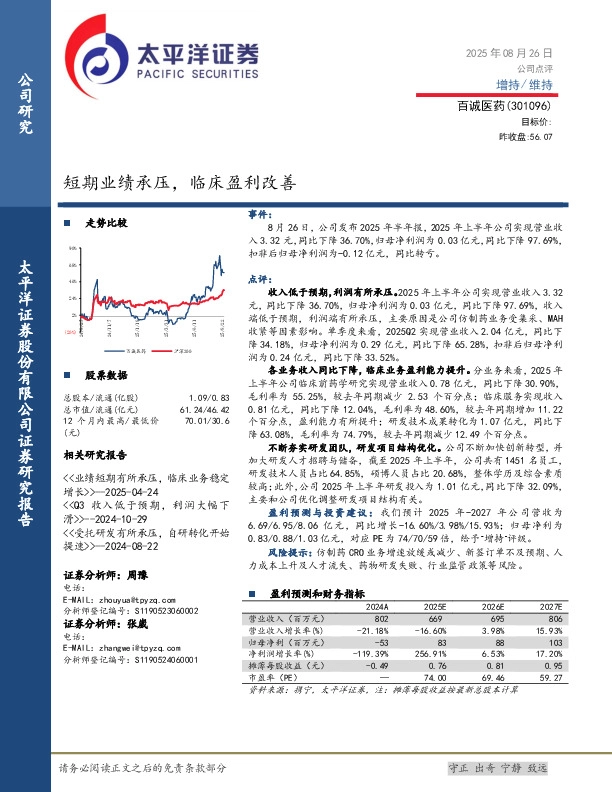 短期业绩承压，临床盈利改善