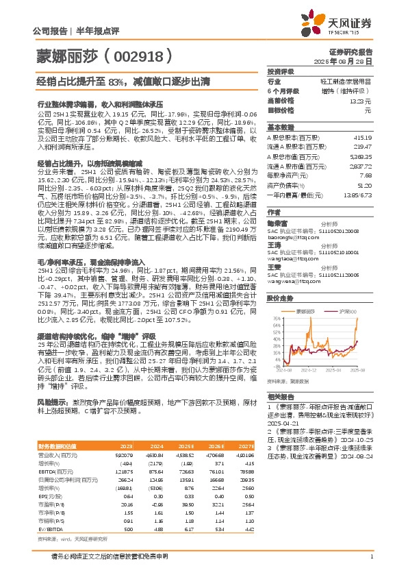 经销占比提升至83%，减值敞口逐步出清