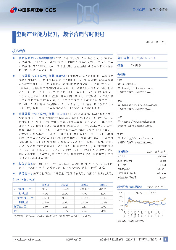 空调产业能力提升，数字营销与时俱进