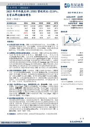 2025年半年报点评:25H1营收同比+22.8%,自有品牌近翻倍增长