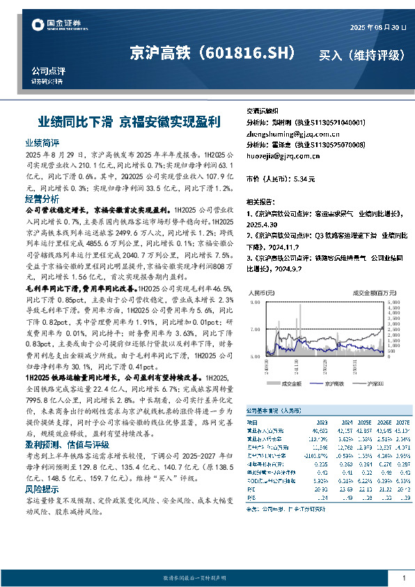 业绩同比下滑 京福安徽实现盈利