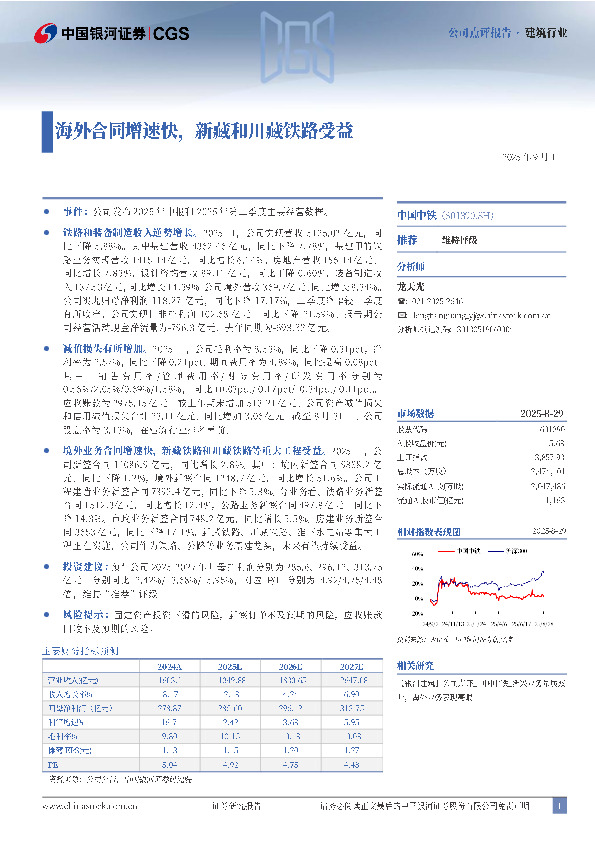海外合同增速快，新藏和川藏铁路受益