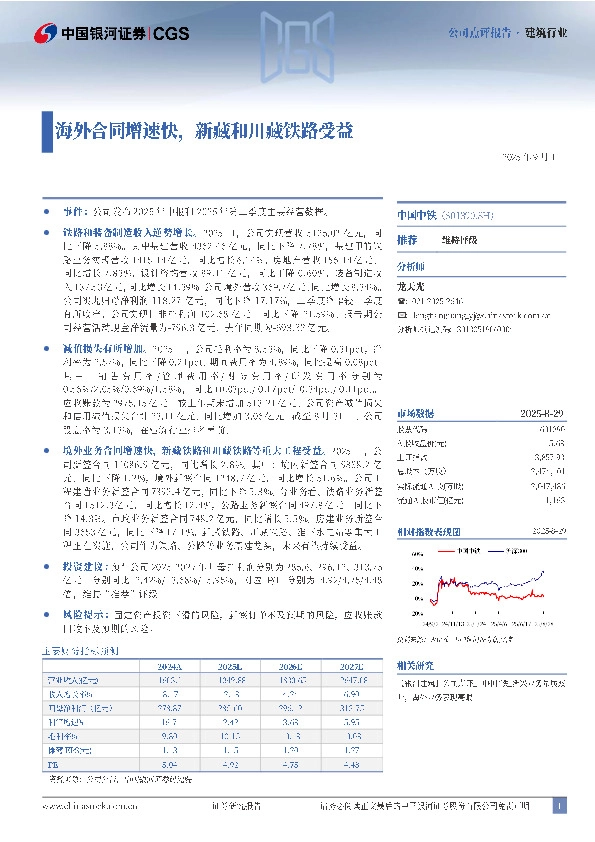 海外合同增速快，新藏和川藏铁路受益