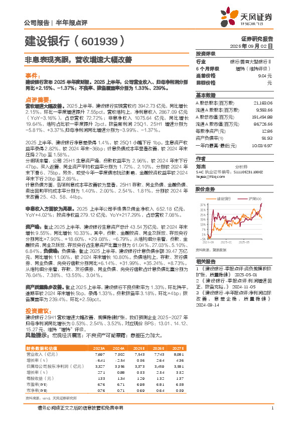 非息表现亮眼，营收增速大幅改善