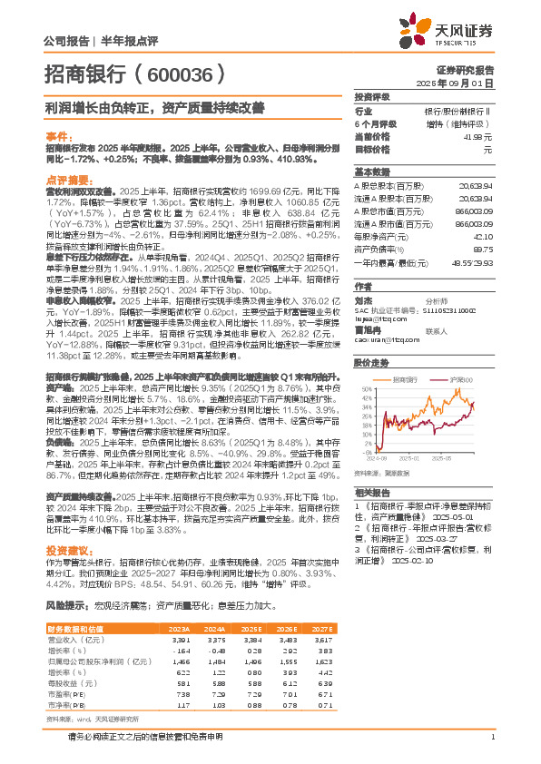 利润增长由负转正，资产质量持续改善