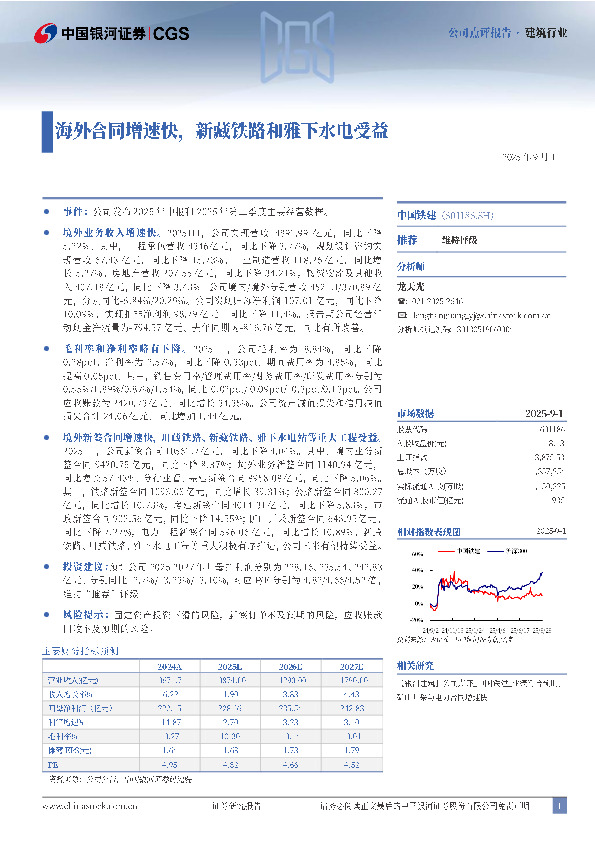 海外合同增速快，新藏铁路和雅下水电受益