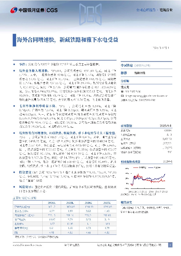 海外合同增速快，新藏铁路和雅下水电受益