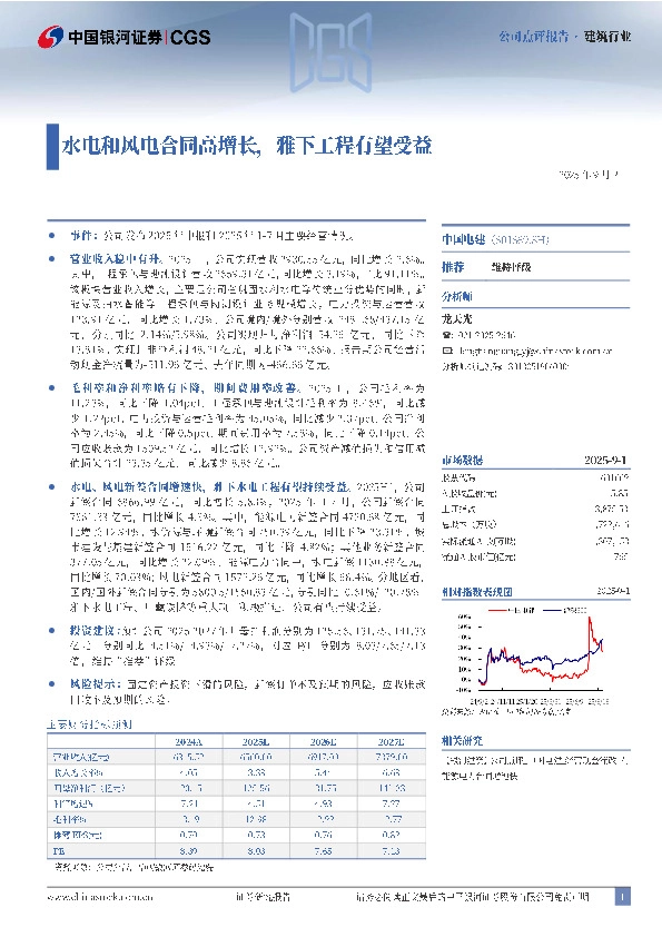 水电和风电合同高增长，雅下工程有望受益