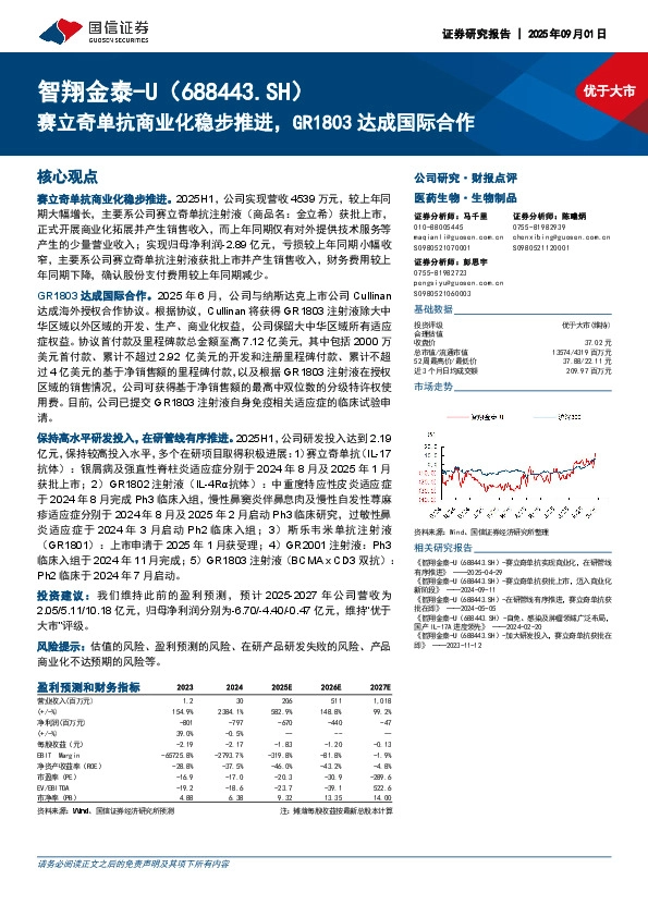 赛立奇单抗商业化稳步推进，GR1803达成国际合作