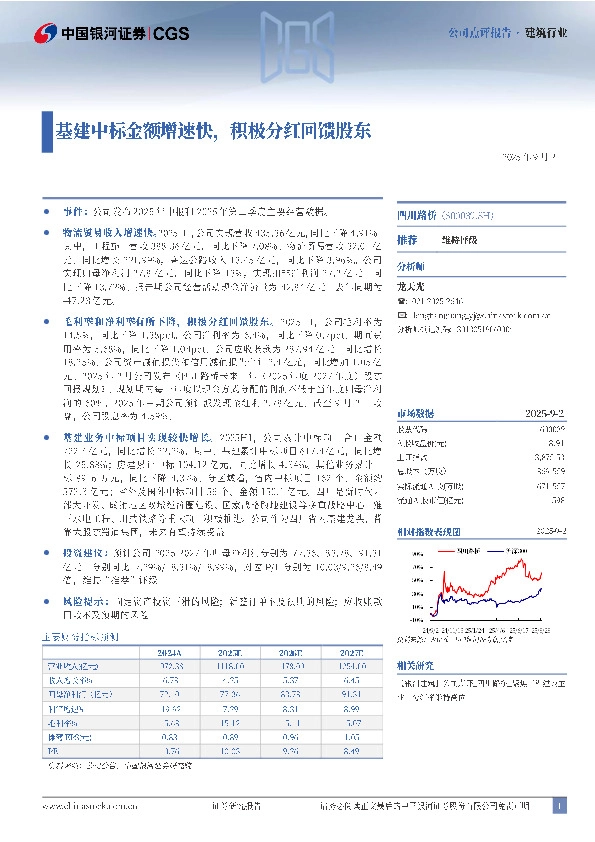 基建中标金额增速快，积极分红回馈股东