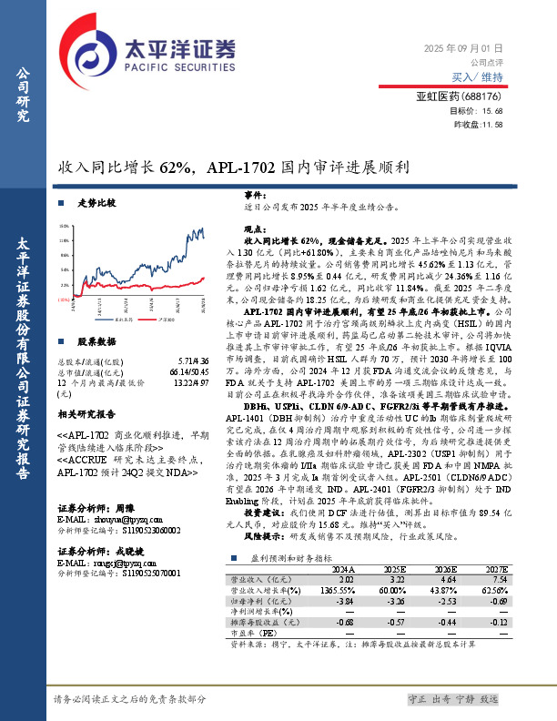收入同比增长62%，APL-1702国内审评进展顺利