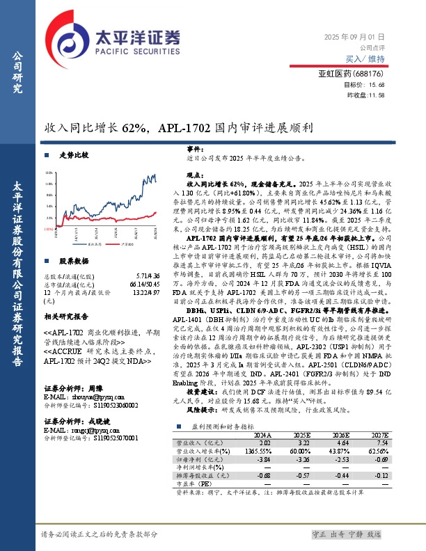 收入同比增长62%，APL-1702国内审评进展顺利