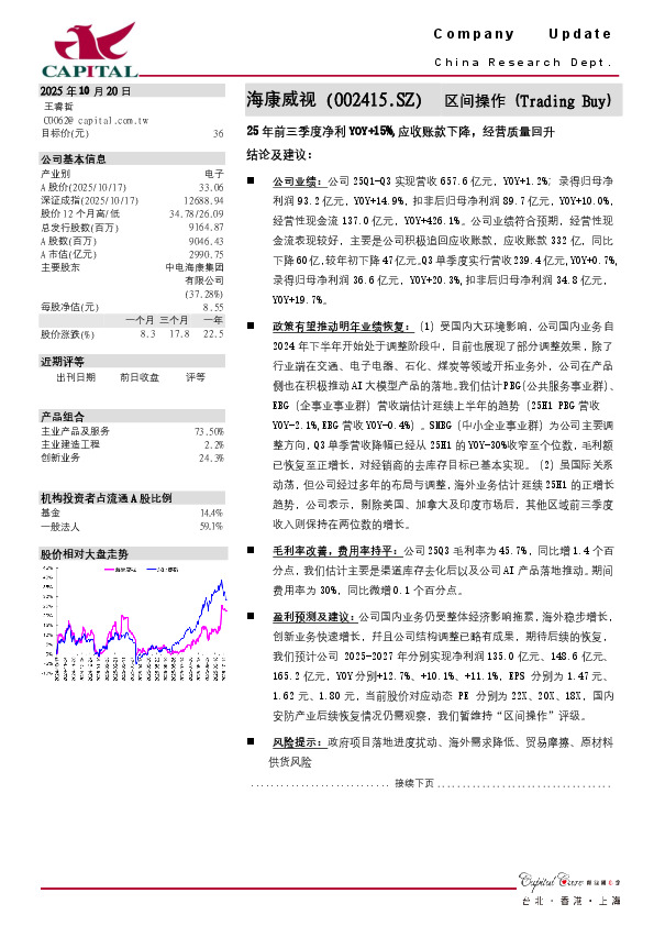 25年前三季度净利YOY+15%,应收账款下降，经营质量回升