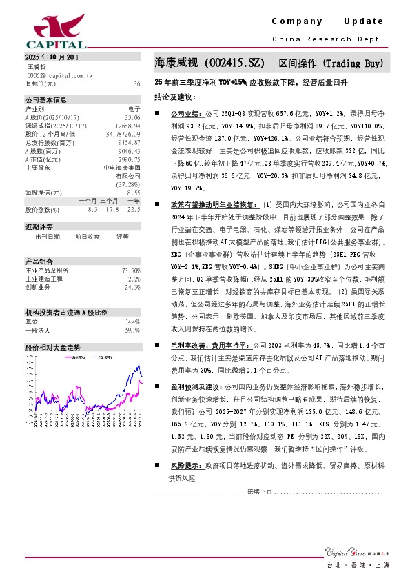 25年前三季度净利YOY+15%,应收账款下降，经营质量回升