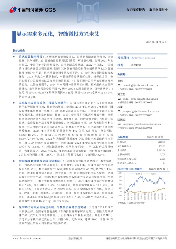 显示需求多元化，智能微投方兴未艾