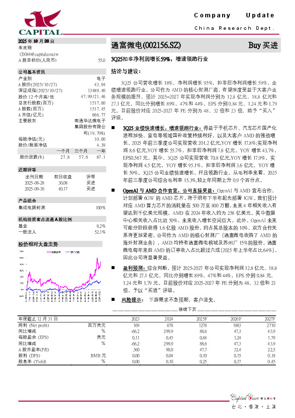 3Q25扣非净利润增长59%，增速领跑行业