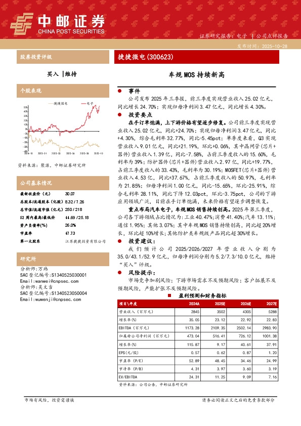 车规MOS持续新高