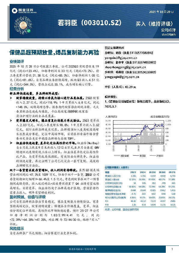 保健品超预期放量，爆品复制能力再验
