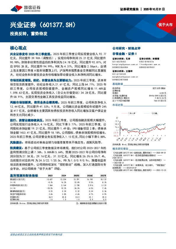 投资反转，蓄势待发