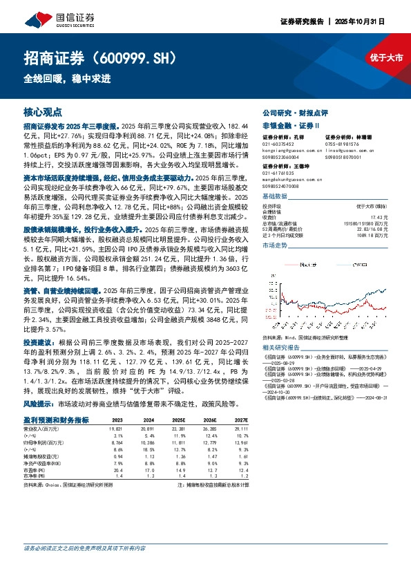 全线回暖，稳中求进