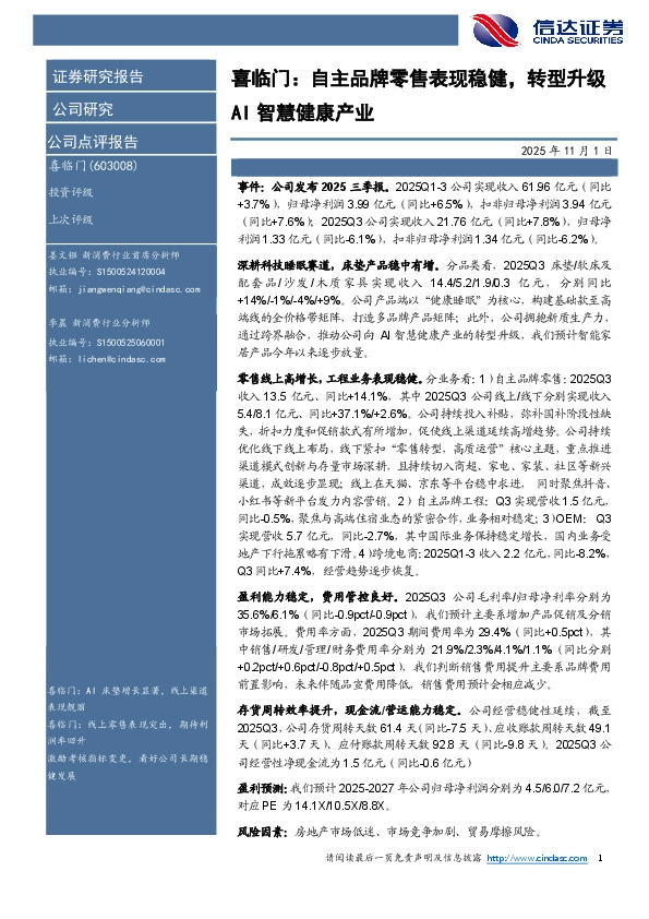 喜临门：自主品牌零售表现稳健，转型升级AI智慧健康产业