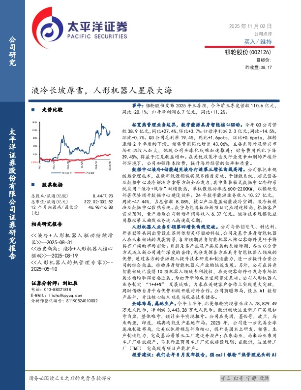 液冷长坡厚雪，人形机器人星辰大海