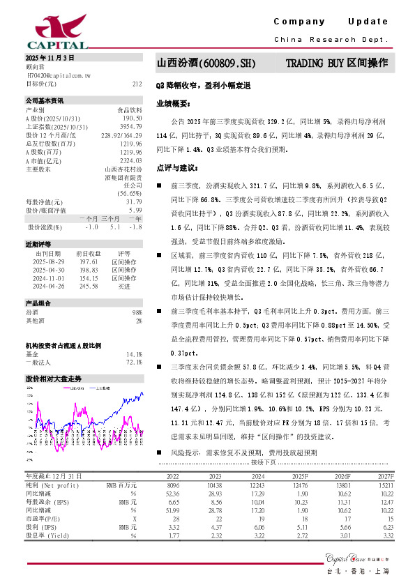 Q3降幅收窄，盈利小幅衰退
