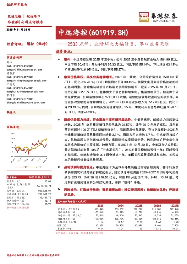 25Q3点评：业绩环比大幅修复，港口业务亮眼
