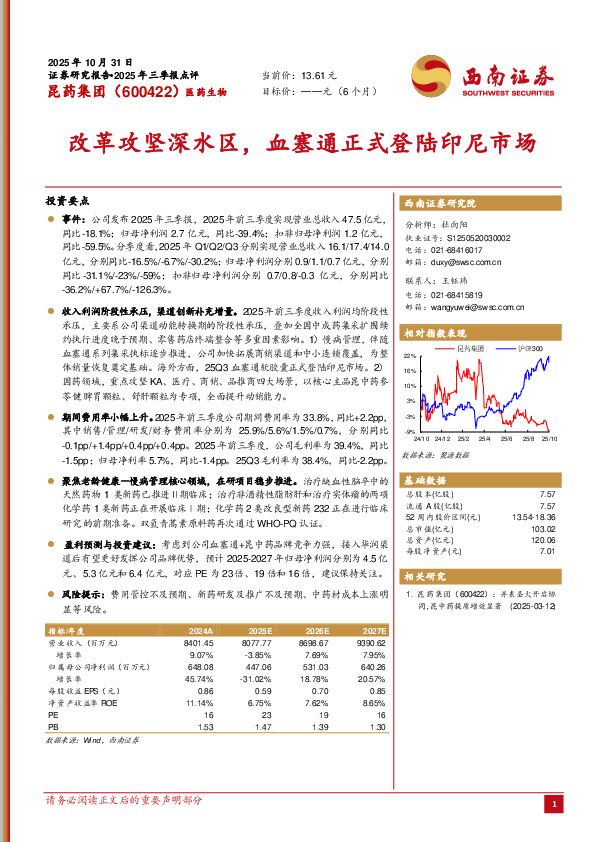 改革攻坚深水区，血塞通正式登陆印尼市场