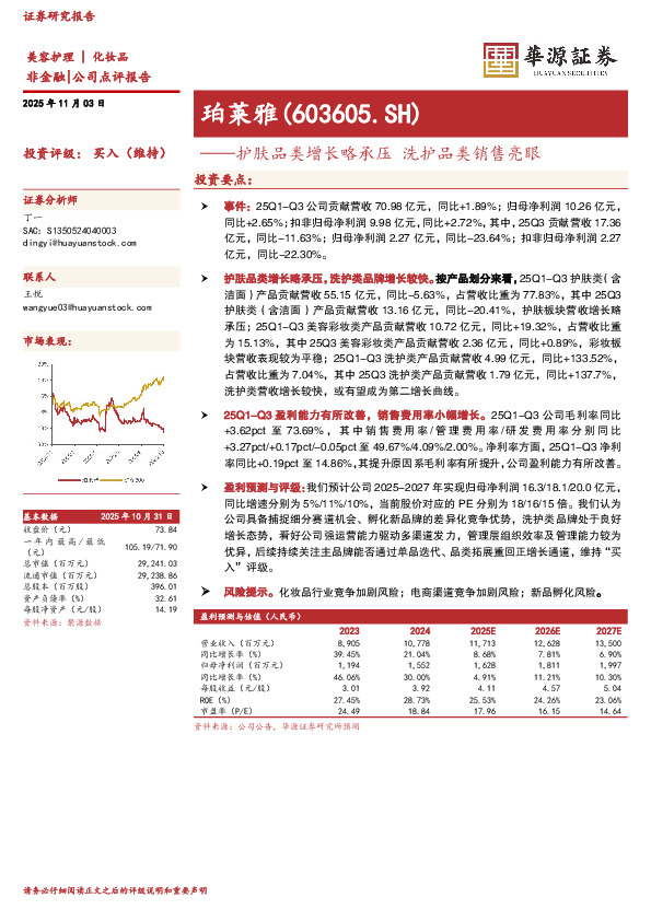 护肤品类增长略承压，洗护品类销售亮眼