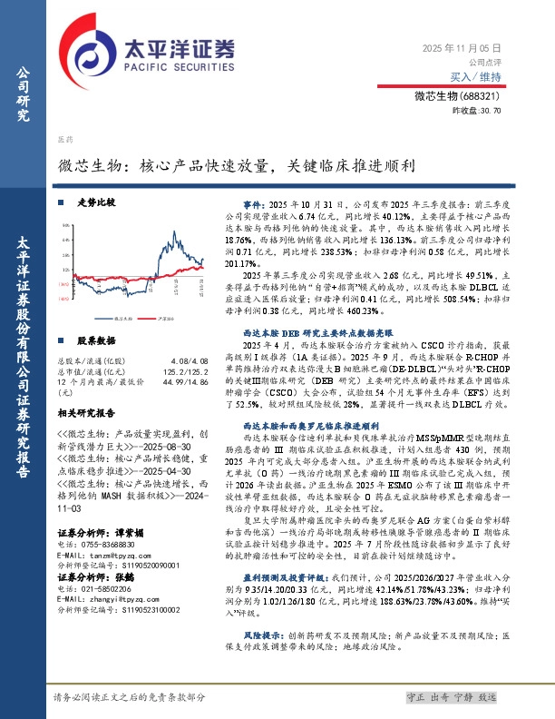 微芯生物：核心产品快速放量，关键临床推进顺利