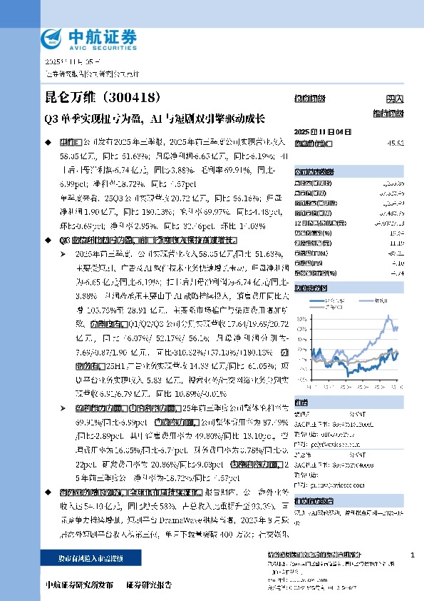 Q3单季实现扭亏为盈，AI与短剧双引擎驱动成长