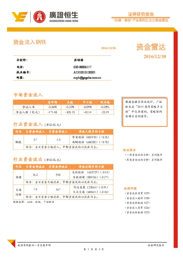 资金雷达:资金流入钢铁