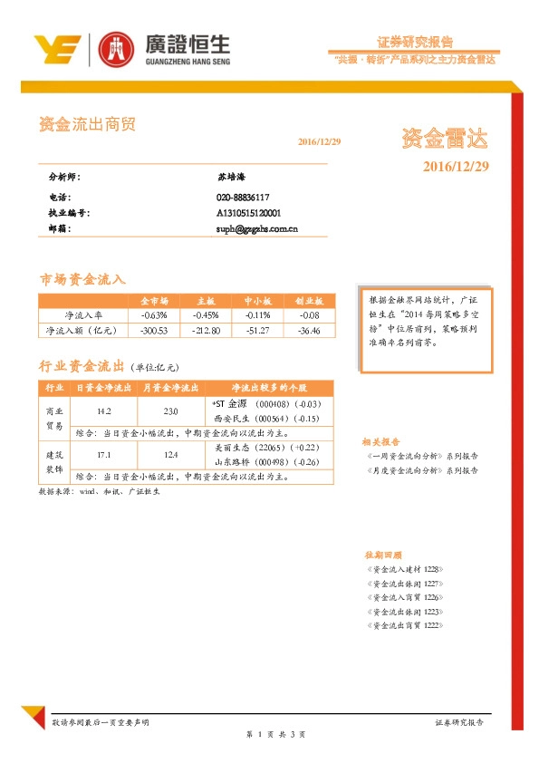 资金雷达:资金流出商贸