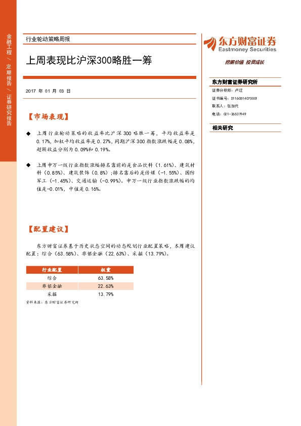 行业轮动策略周报:上周表现比沪深300略胜一筹