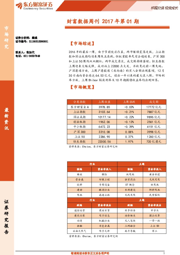 财富数据周刊2017年第01期