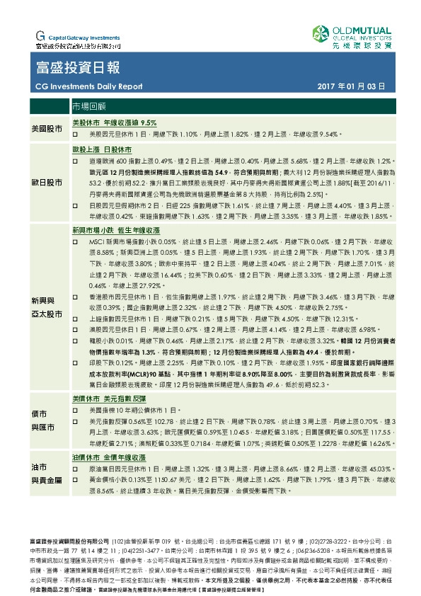 富盛投资日报
