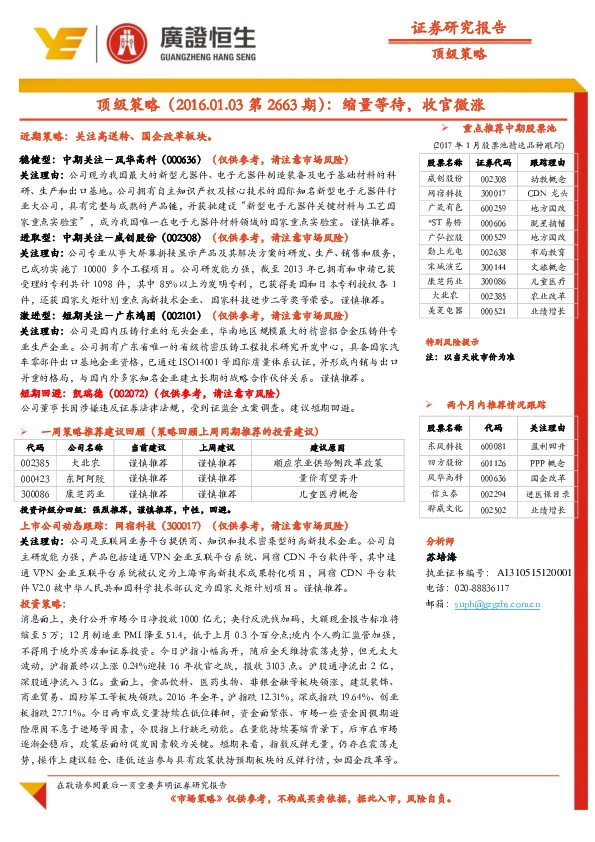 顶级策略:缩量等待,收官微涨