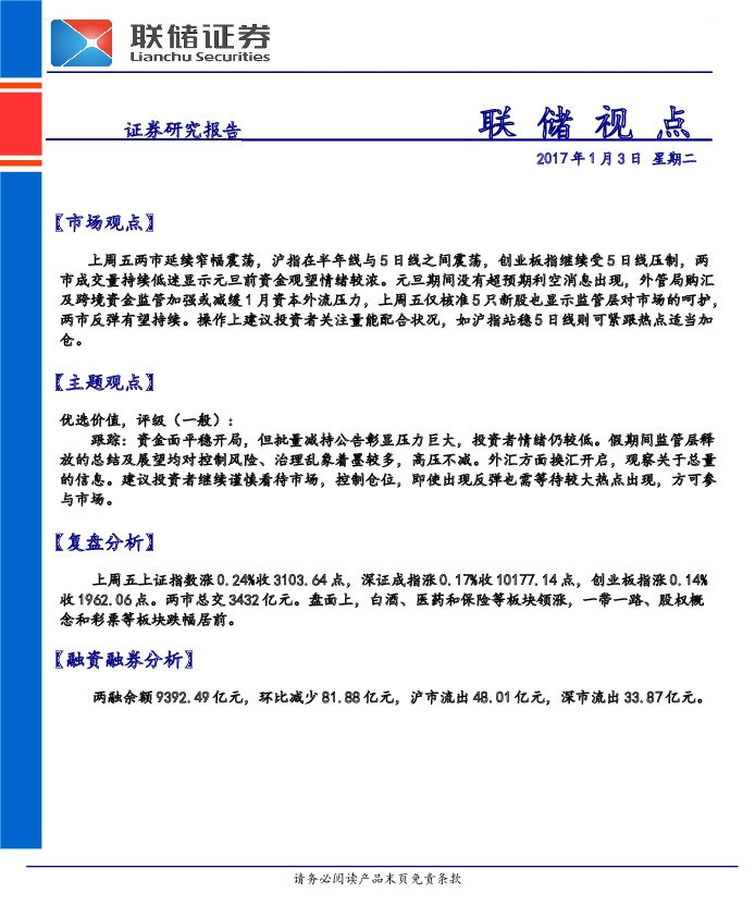 联储视点