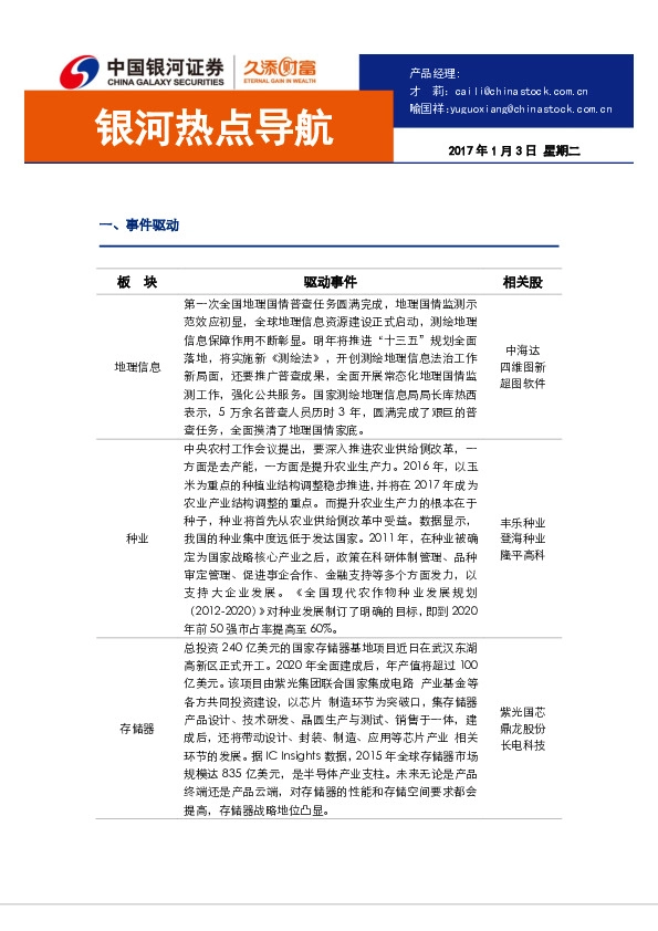 银河热点导航