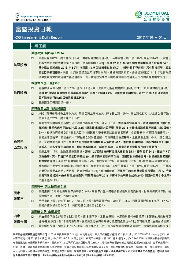 富盛投资日报