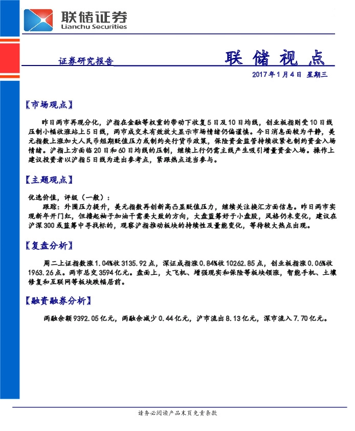 联储视点