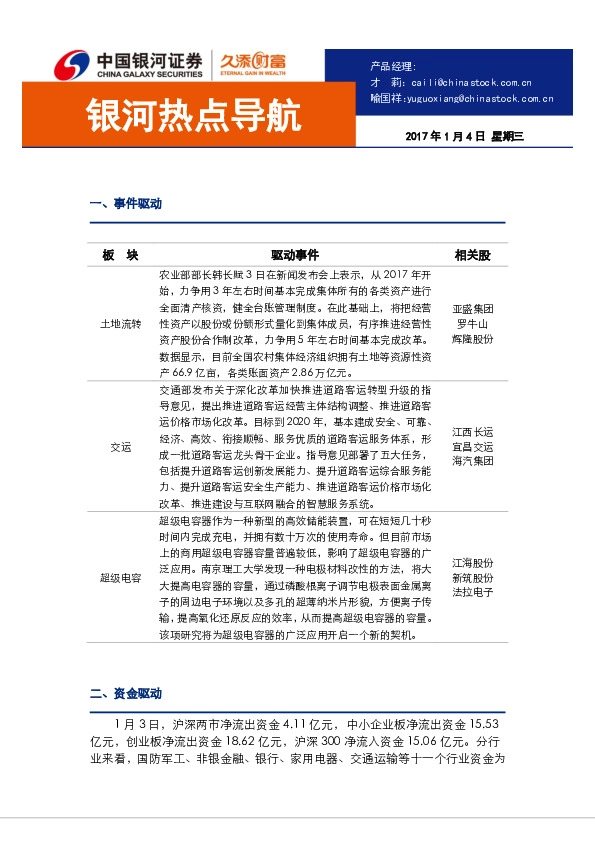 银河热点导航