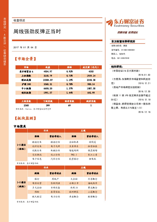 收盘综述:周线强劲反弹正当时