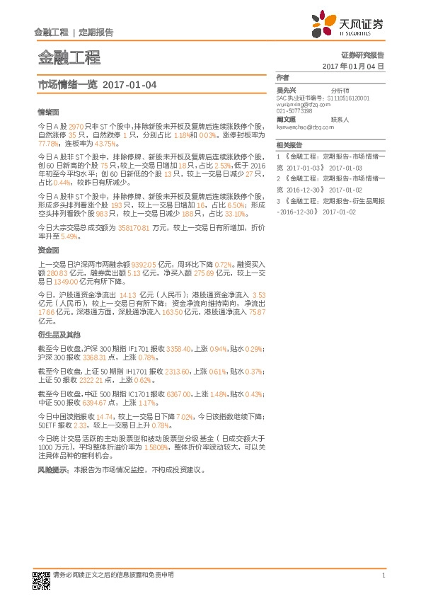 市场情绪一览
