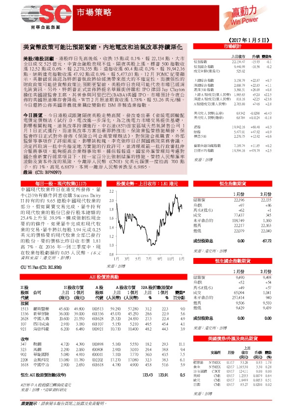 赢动力